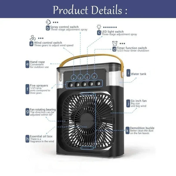 Ventilator cu Umidificare și Lumină Ambientală 3 în 1