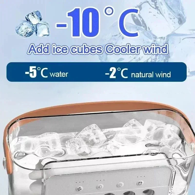 Ventilator cu Umidificare și Lumină Ambientală 3 în 1